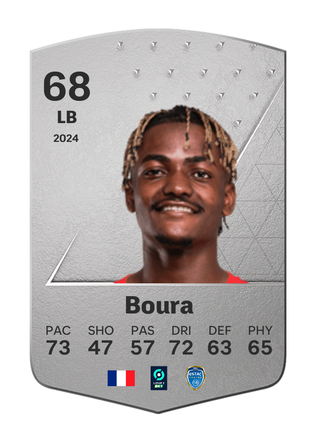 Player card image