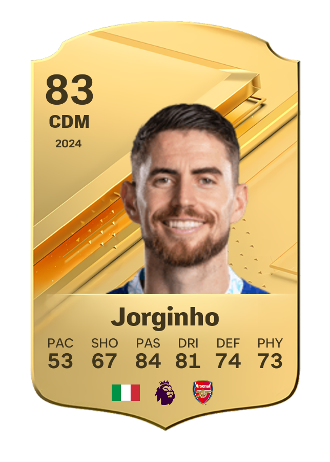 Player card image