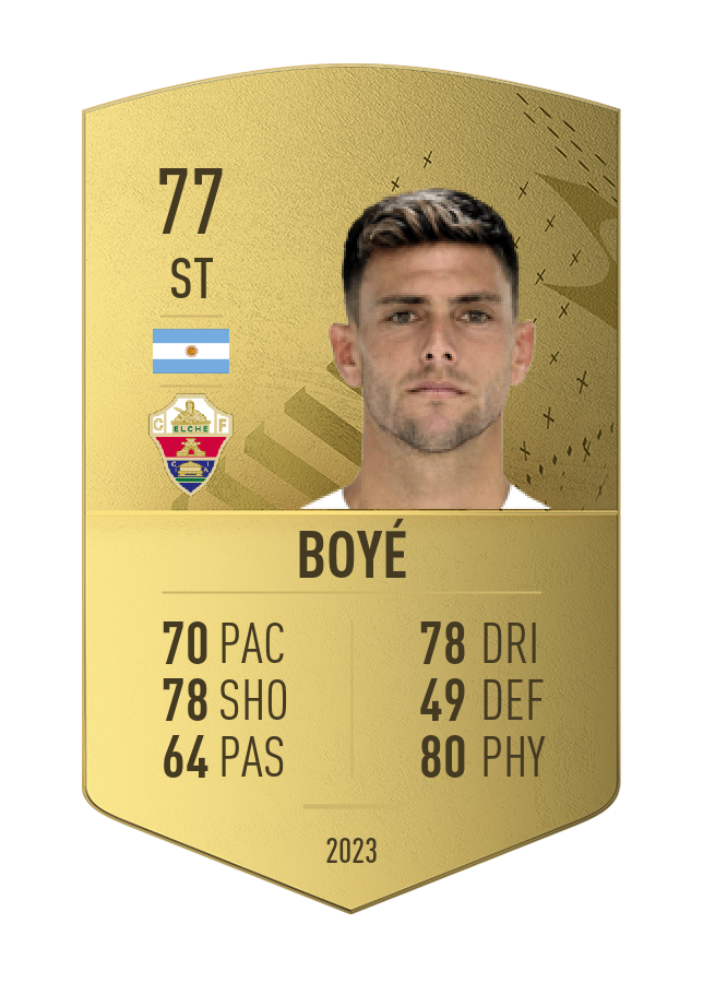 Player card image