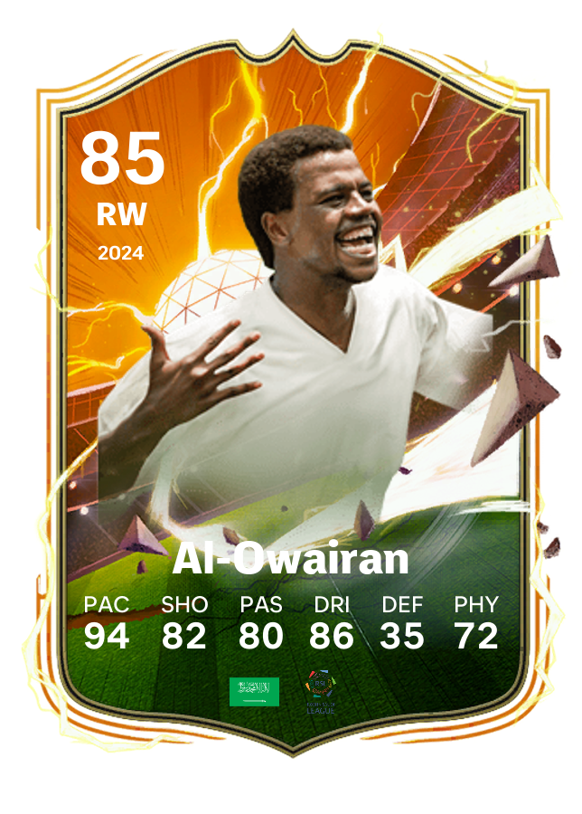 Player card image