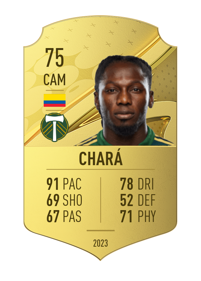 Player card image