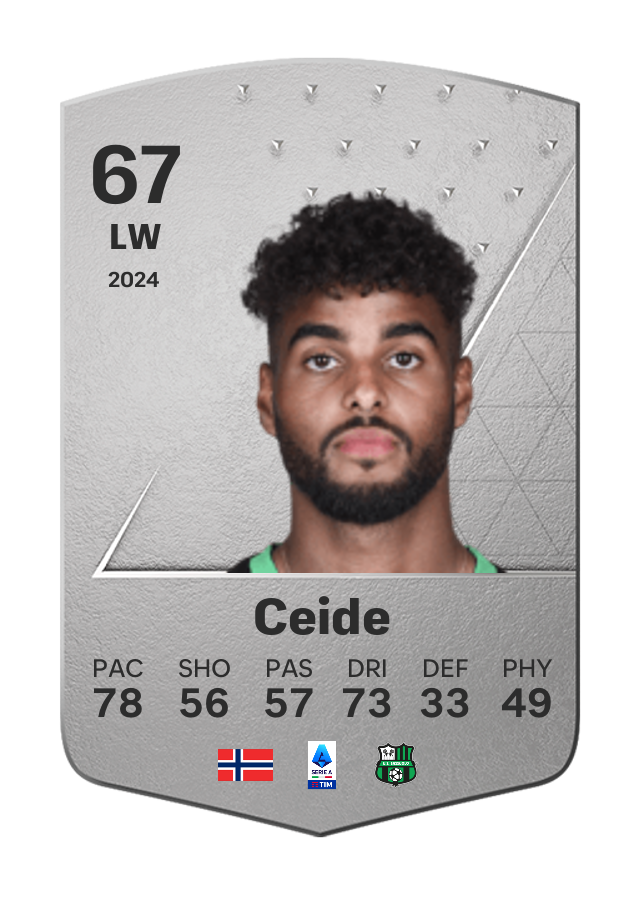 Player card image
