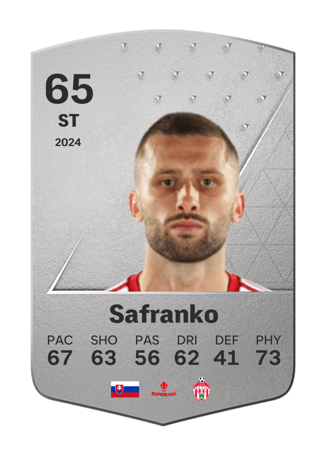 Player card image