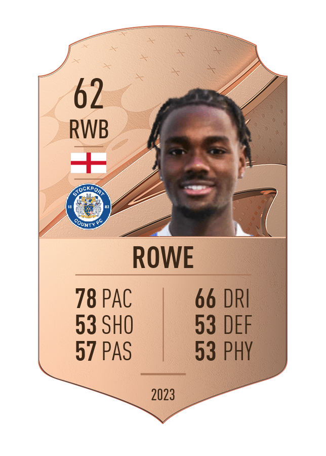 Player card image