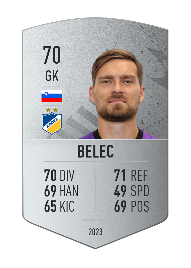 Player card image