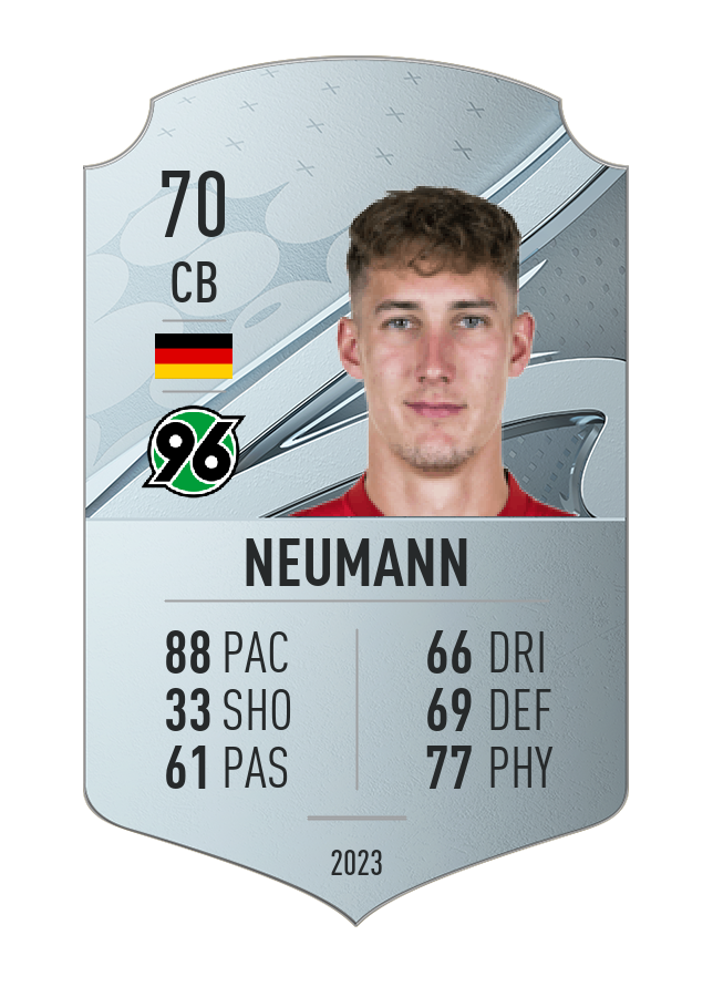 Player card image