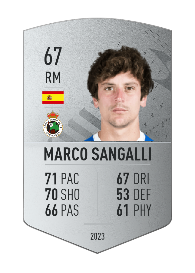 Player card image