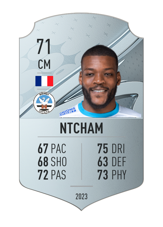 Player card image