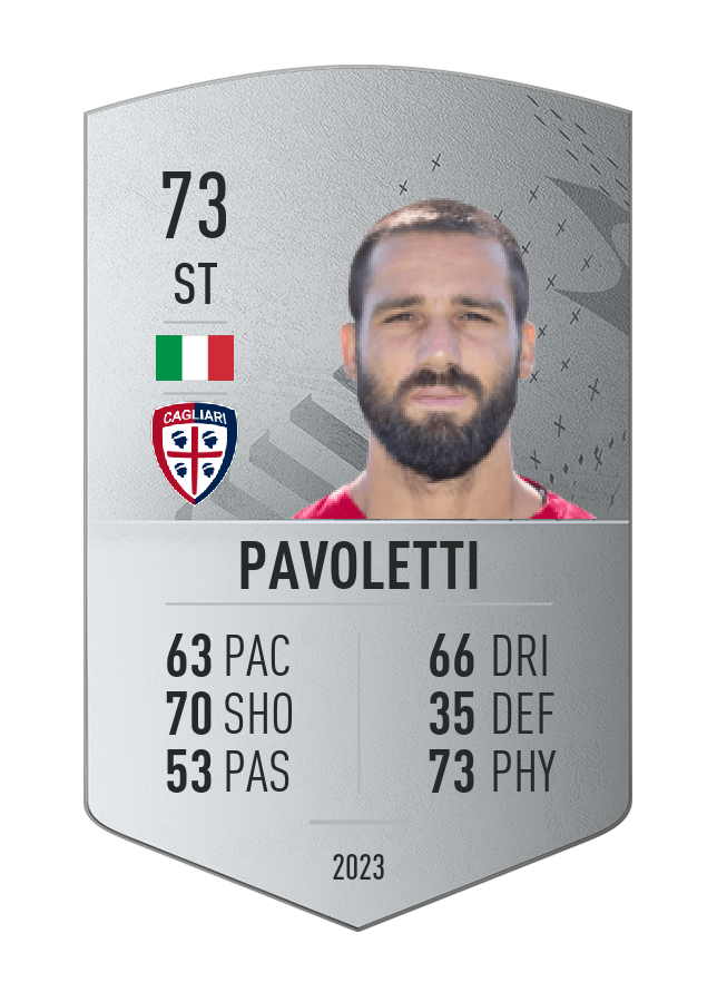 Player card image