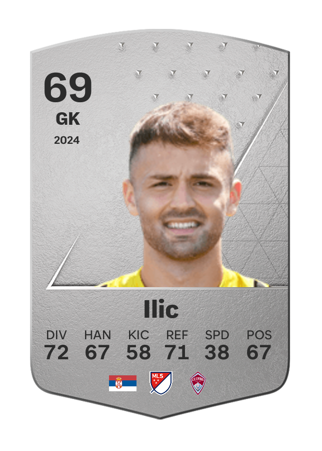 Player card image