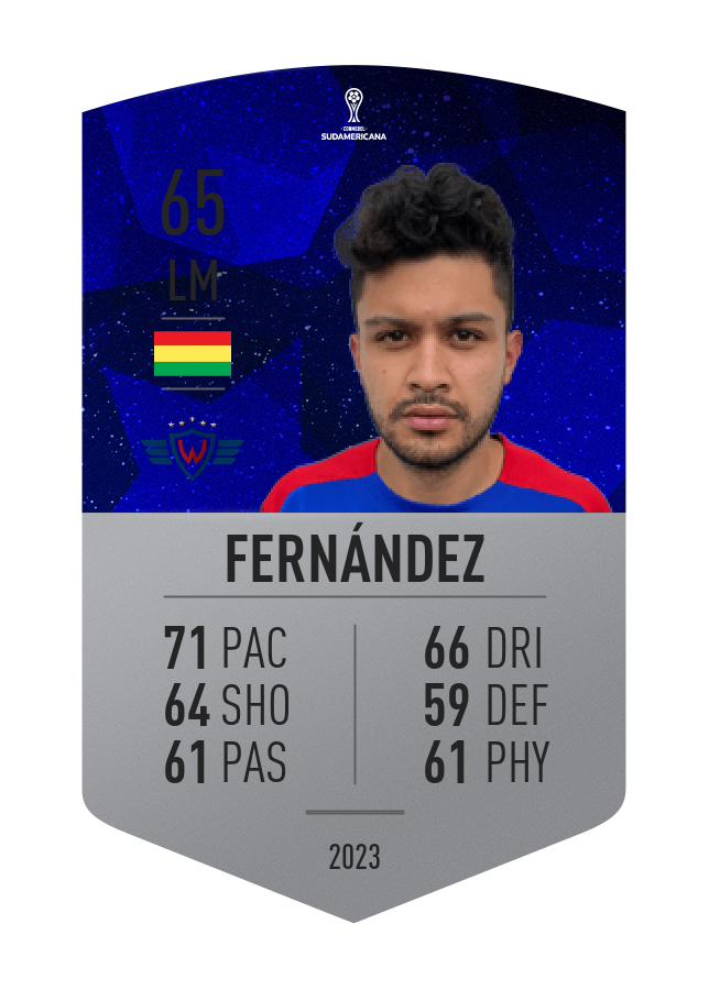 Player card image