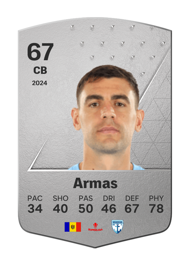 Player card image