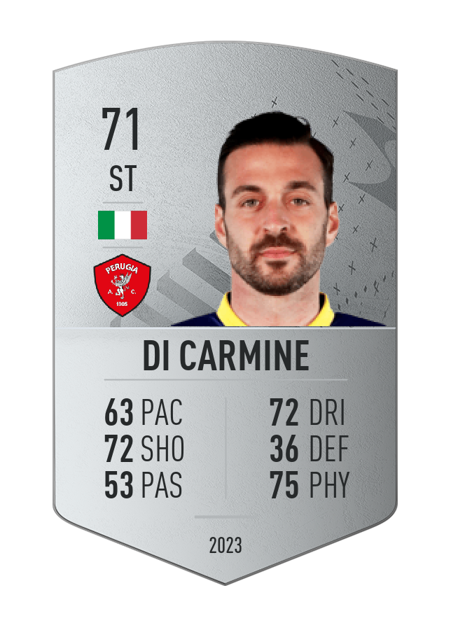 Player card image