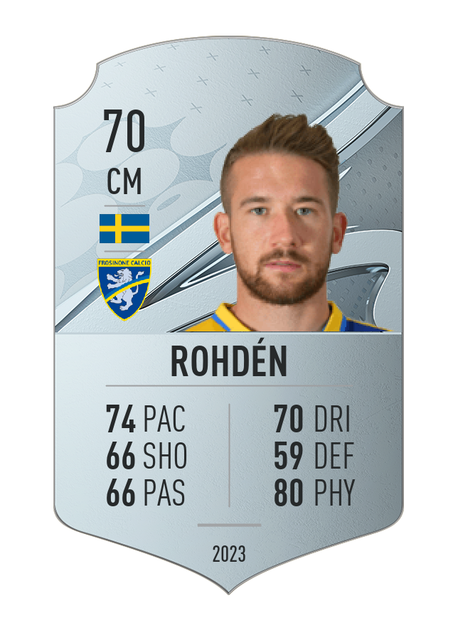 Player card image