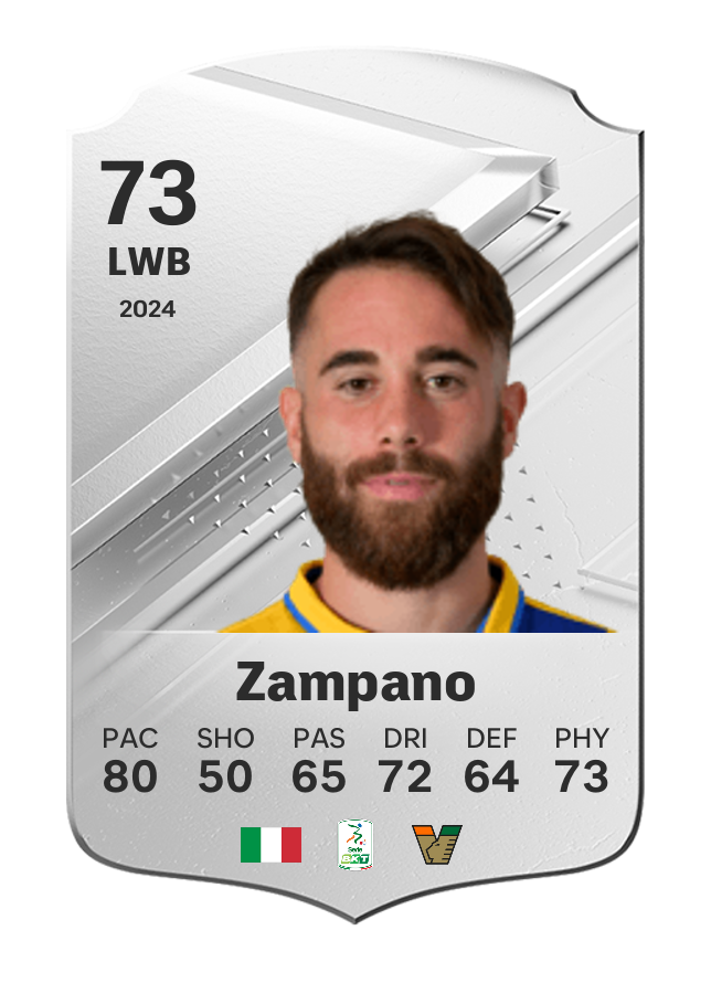 Player card image