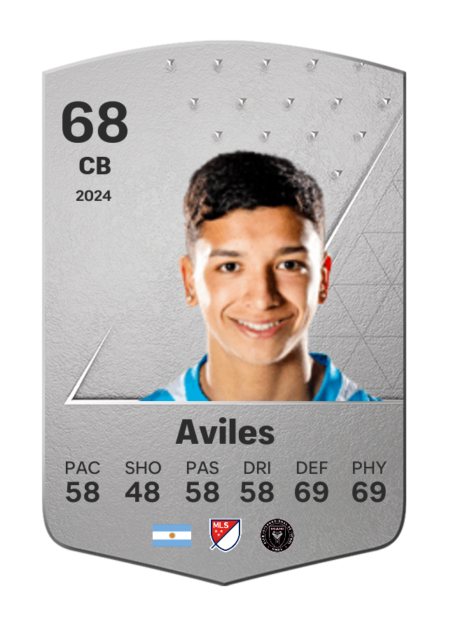 Player card image