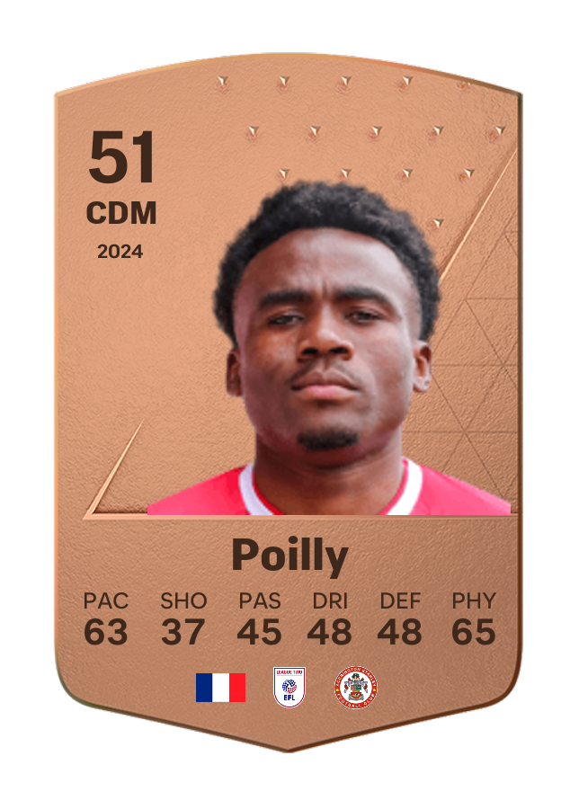 Player card image