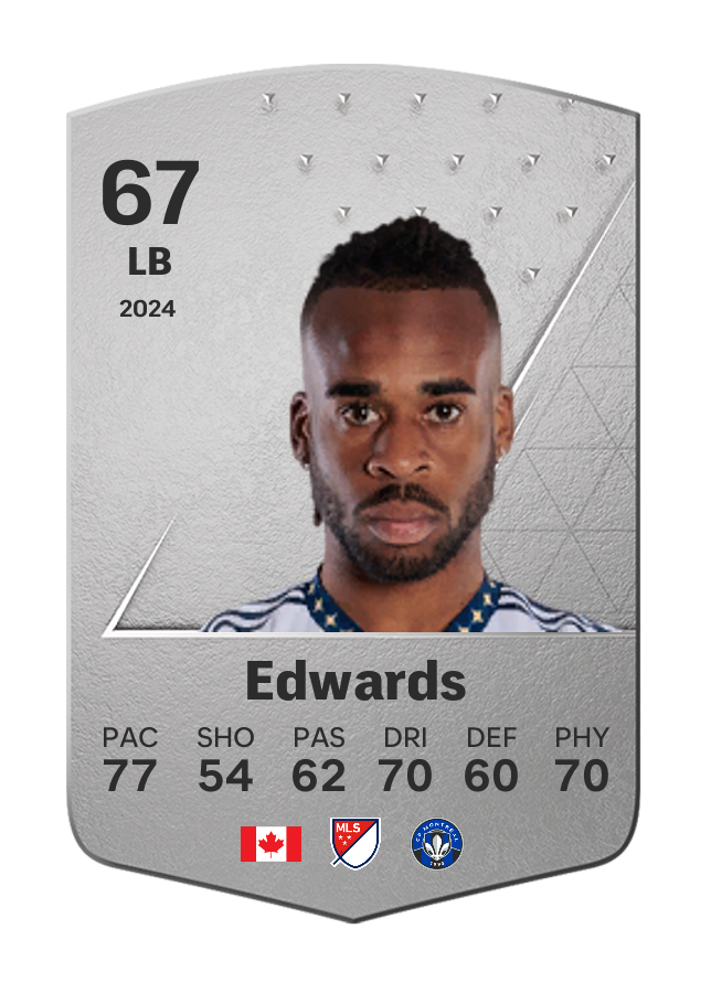 Player card image