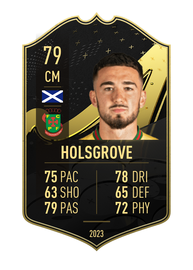 Player card image