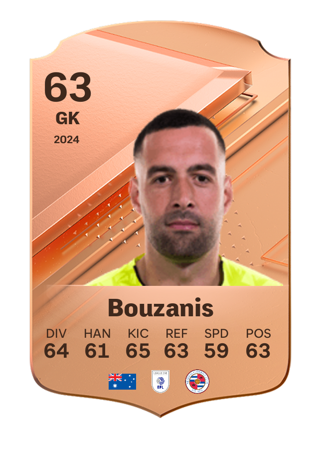 Player card image