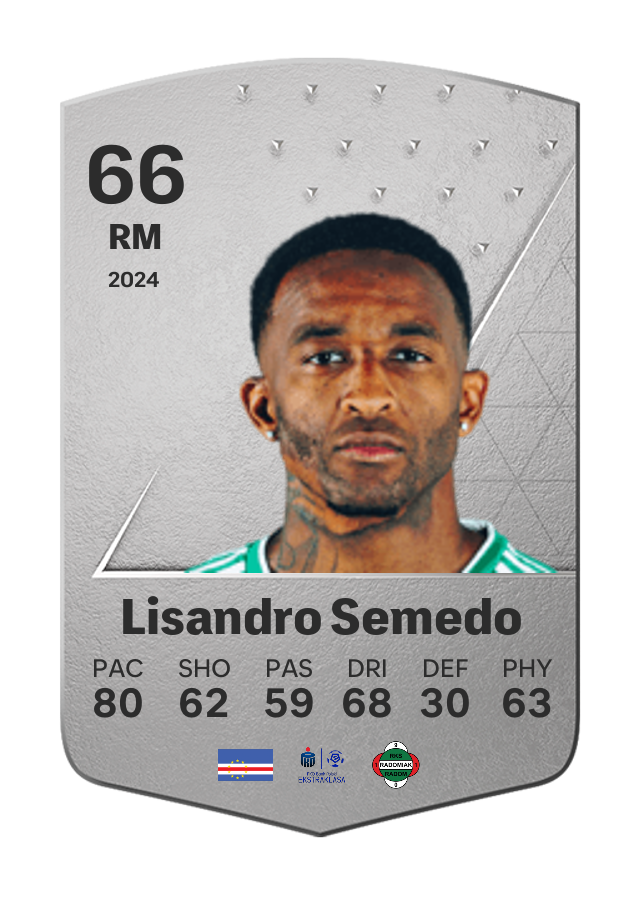 Player card image