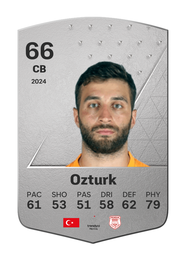 Player card image