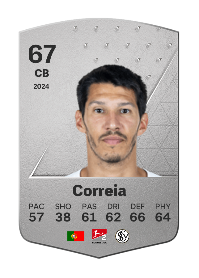 Player card image