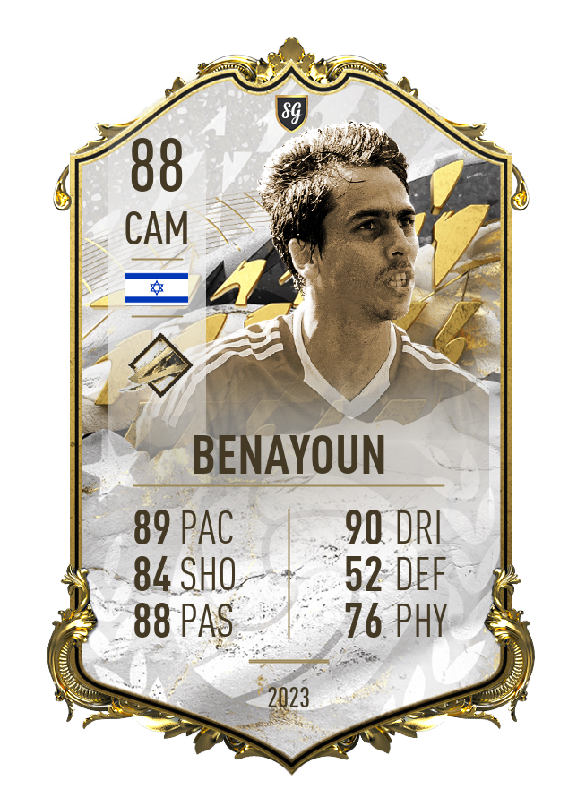 Player card image