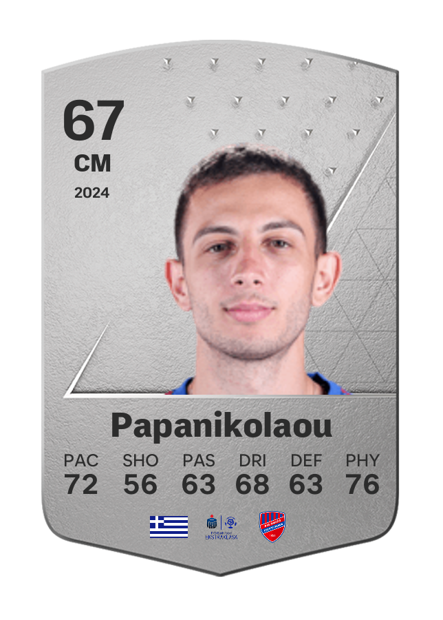 Player card image