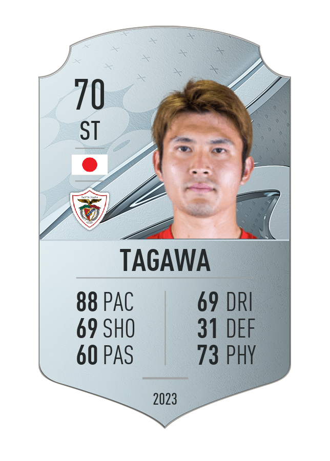 Player card image