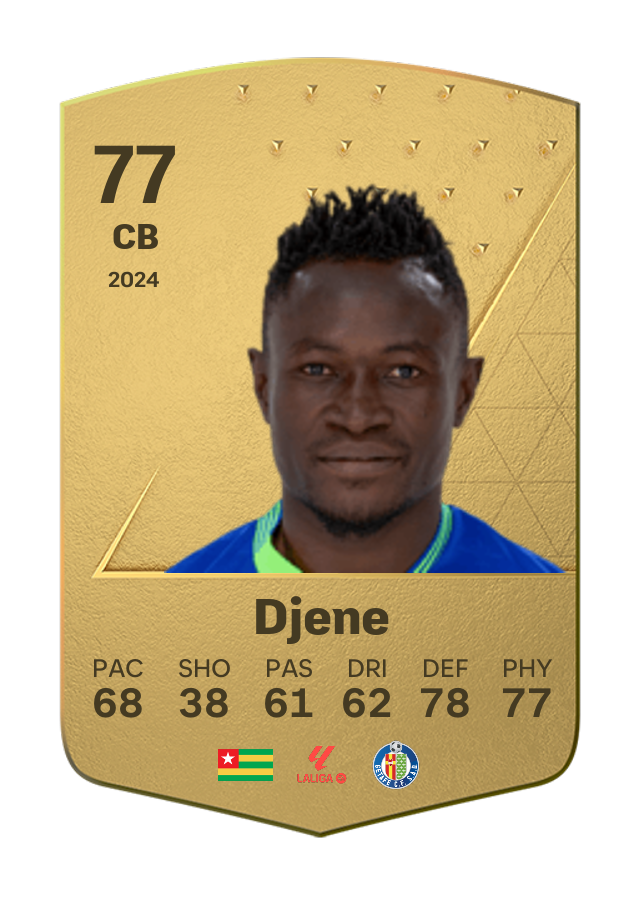 Player card image
