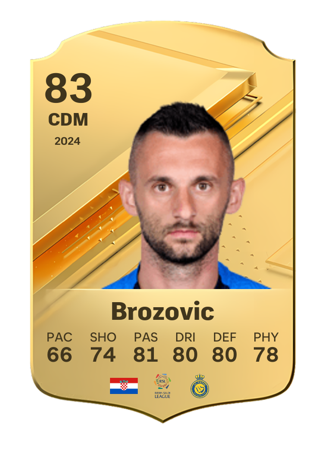 Player card image