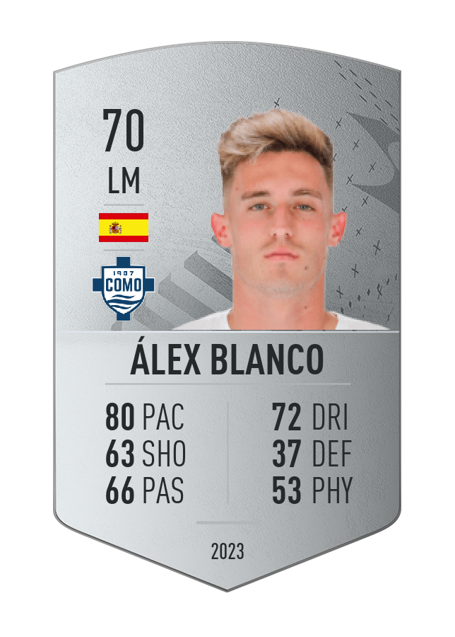 Player card image