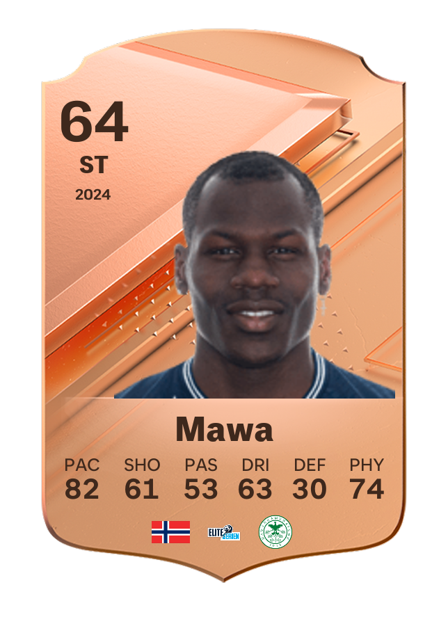 Player card image