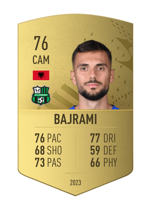 Player card image