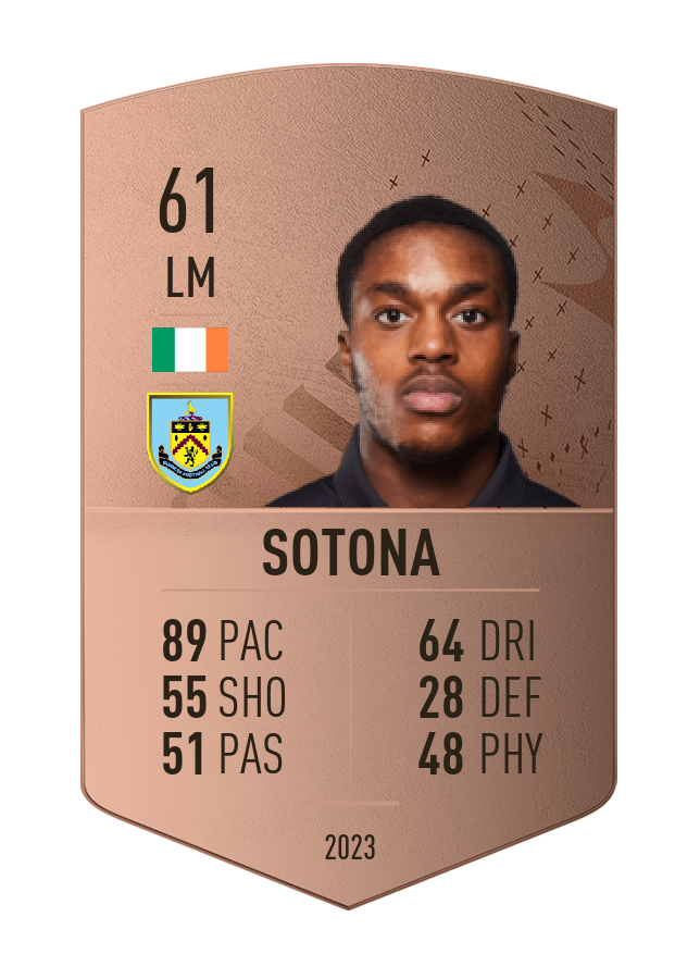 Player card image