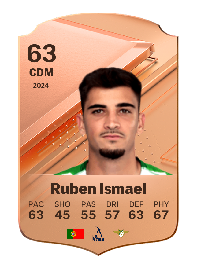 Player card image