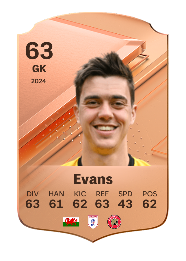 Player card image