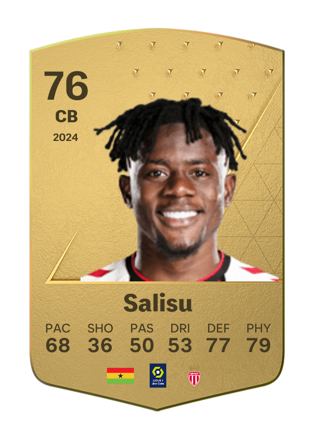 Player card image