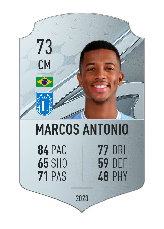 Player card image