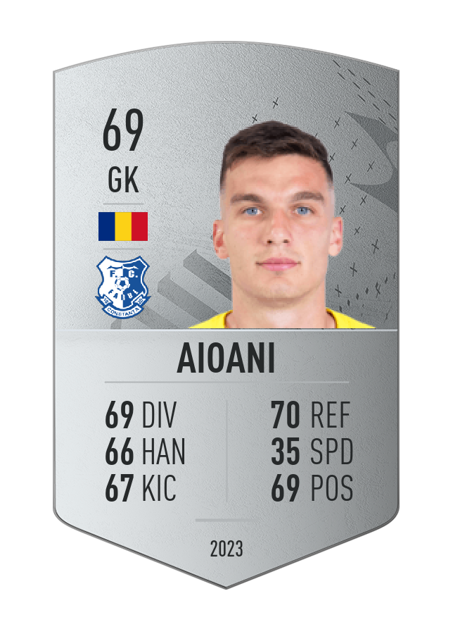 Player card image