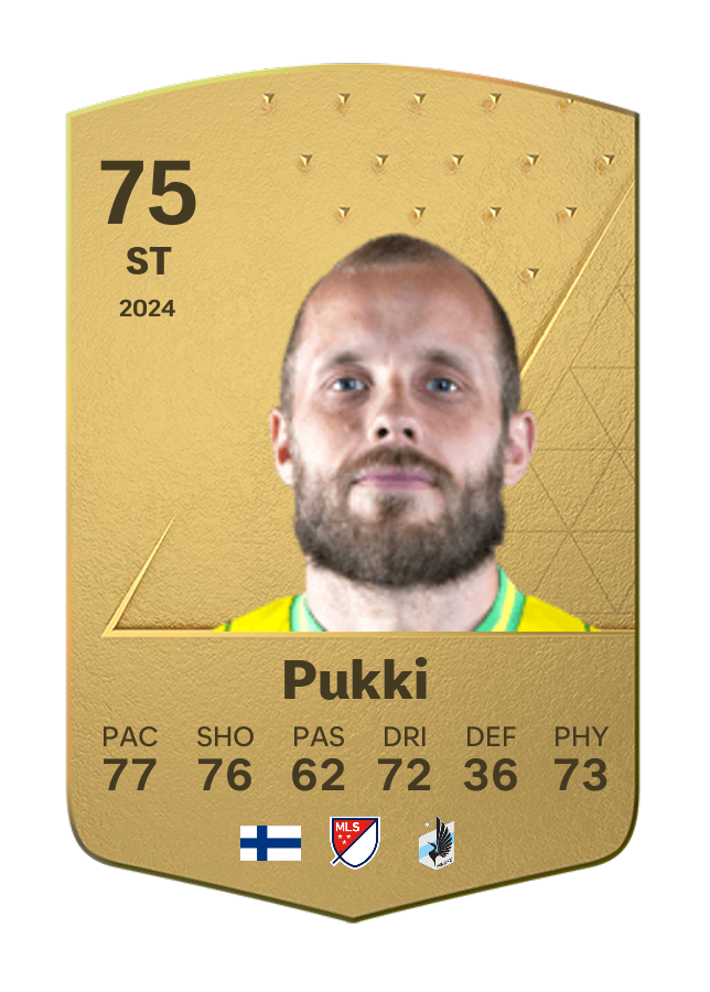 Player card image