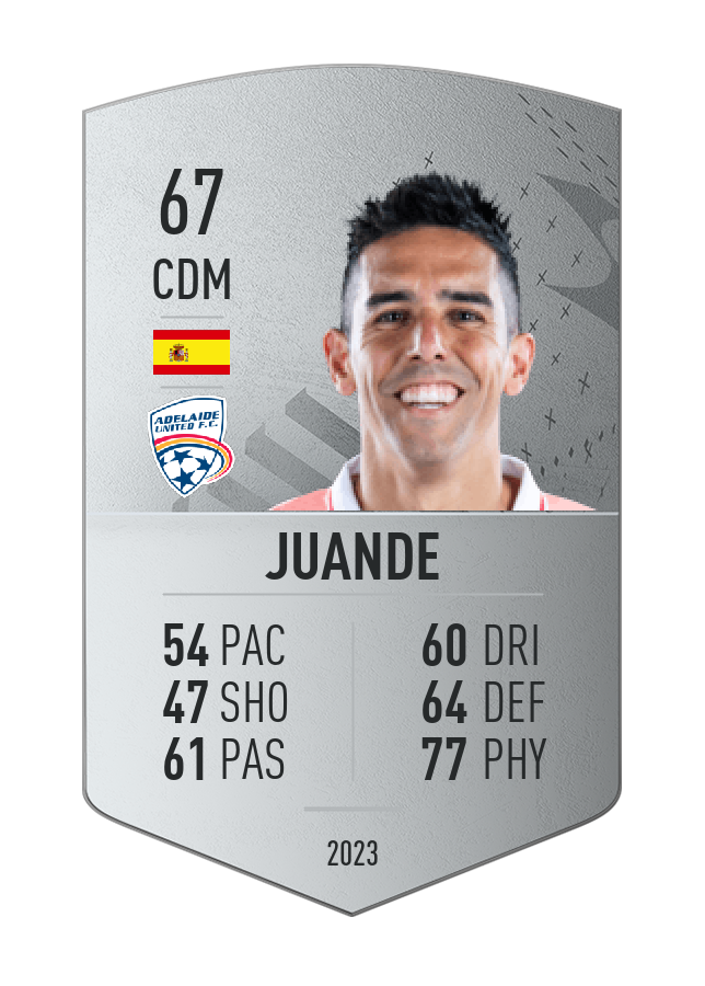 Player card image