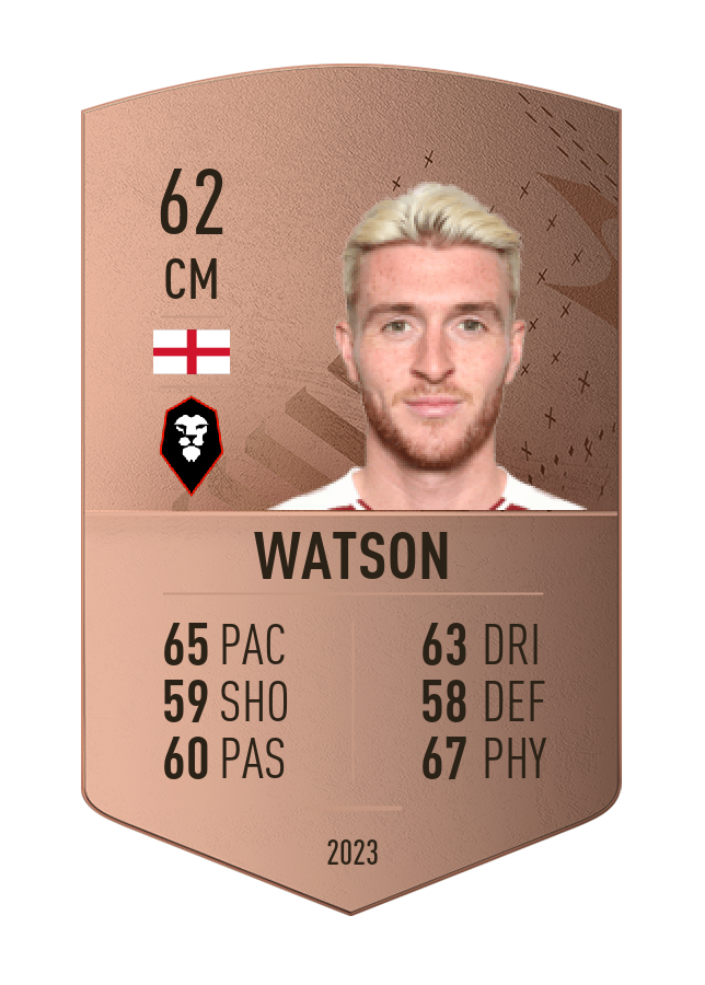 Player card image