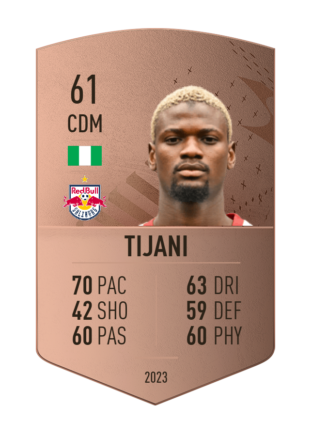 Player card image