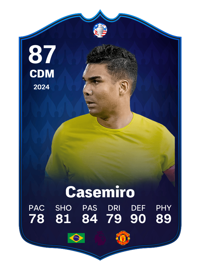 Player card image