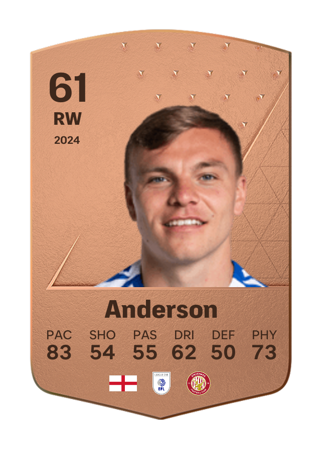 Player card image