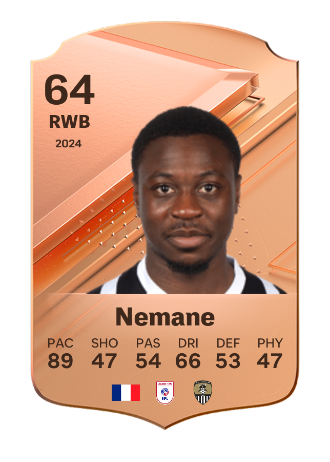 Player card image