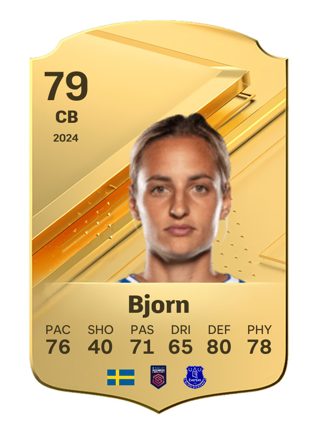 Player card image