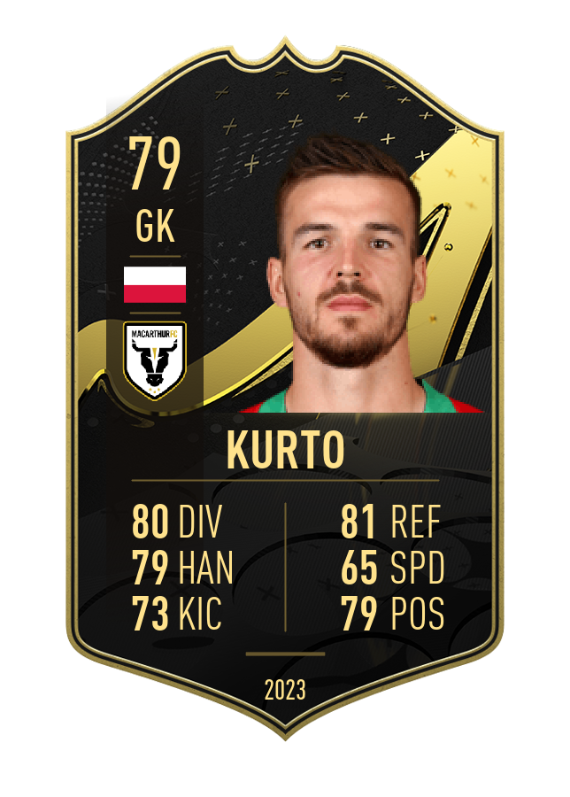 Player card image